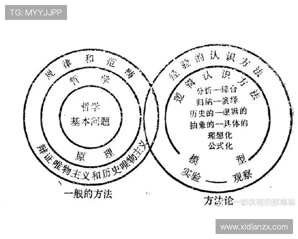 《马克思主义哲学视角下穿越火线游戏中的意识形态与社会文化解析》