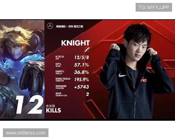 以Knight中路为核心分析电竞赛场战略布局与战术演绎的深度研究