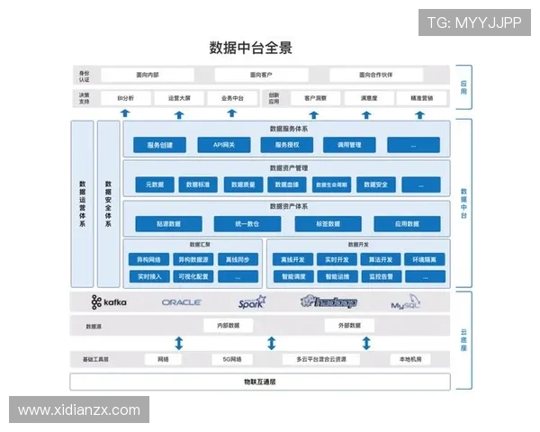 ViperADC创新架构推动高精度数据采集系统性能全面升级