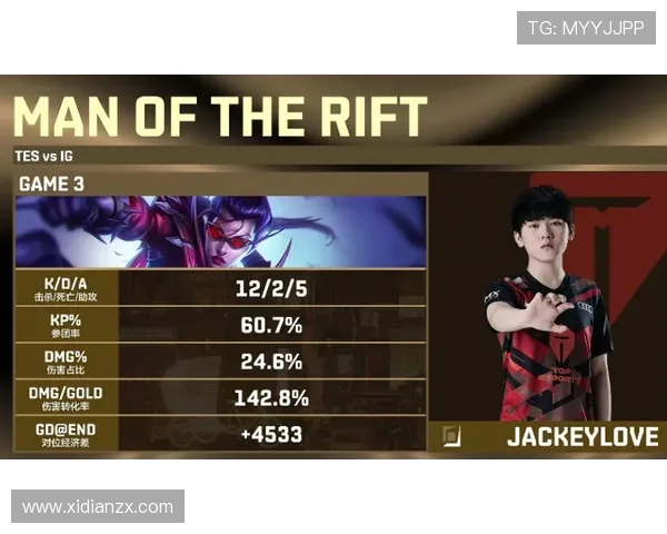 BLG鏖战TES巅峰对决燃爆全场谁能笑到最后勇夺荣耀桂冠 BLG鏖战TES巅峰对决燃爆全场谁能笑到最后勇夺荣耀桂冠