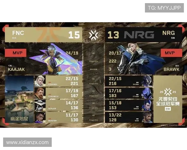 BLG激战FNC上演巅峰对决中西强队争锋引爆全球焦点