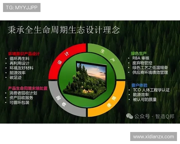 新疆广汇集团:聚焦多元化发展助力区域经济升级与绿色转型 新疆广汇集团:聚焦多元化发展助力区域经济升级与绿色转型