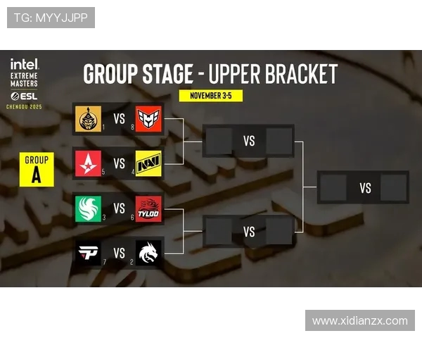 电竞赛事新规则引发热议 战队策略调整成关键因素 电竞赛事新规则引发热议 战队策略调整成关键因素