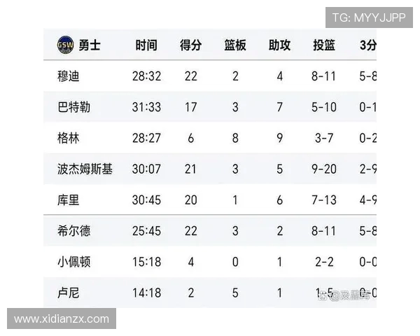 北京篮球队战术引发热议球迷与专家观点交锋分析