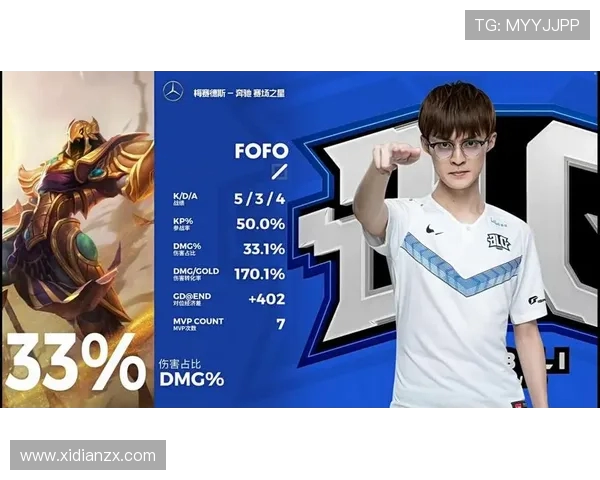 赛后分析：BLG与RNG在战术灵活性上的较量与启示