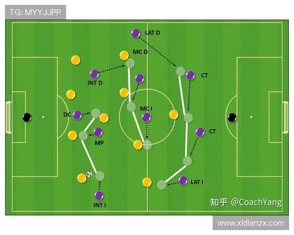 重庆足球队盯防战术解析与实战应用的深度剖析
