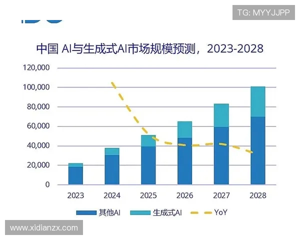 加克波在国际赛场的崛起与未来发展潜力的深度分析与展望